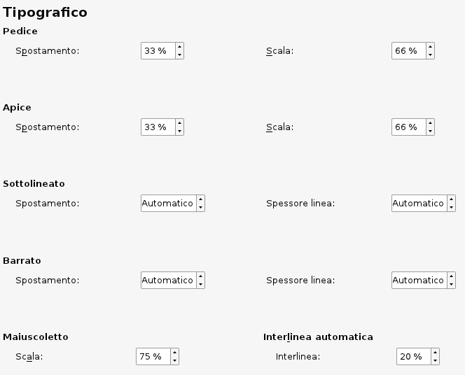 Preferenze: Tipografico