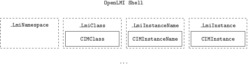 _images/lmi-scheme.png